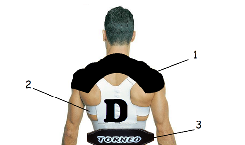Defender - защитный спортивный костюм